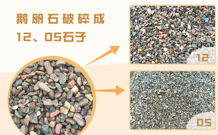 單缸圓錐破碎機(jī)應(yīng)用范圍 單缸圓錐破碎機(jī)應(yīng)用范圍