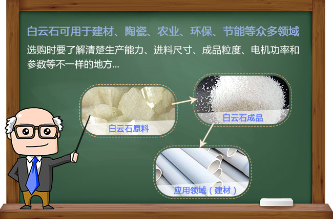 白云石破碎及應(yīng)用 白云石破碎及應(yīng)用