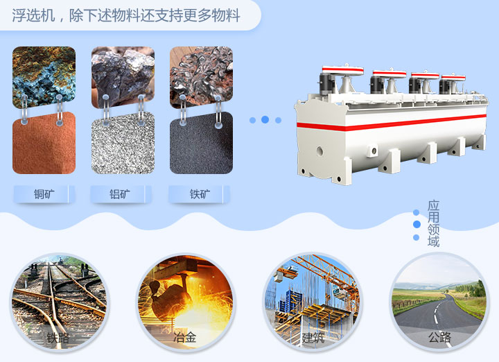 應(yīng)用范圍 應(yīng)用范圍