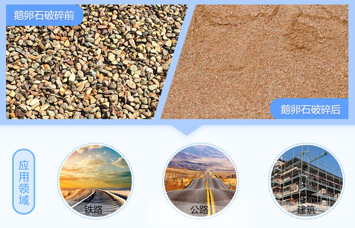 鵝卵石制砂前后對(duì)比圖 鵝卵石制砂前后對(duì)比圖