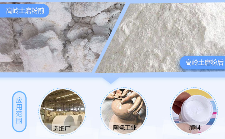 高嶺土應(yīng)用范圍 高嶺土應(yīng)用范圍