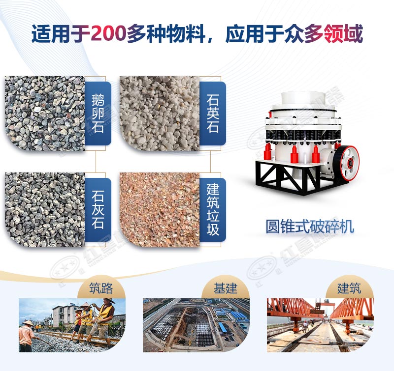 圓錐粉碎機應(yīng)用領(lǐng)域 圓錐粉碎機應(yīng)用領(lǐng)域
