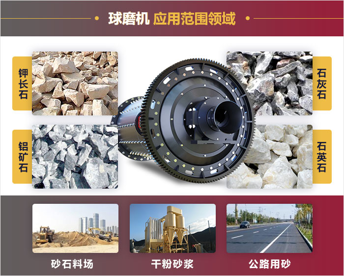 時產10噸球磨機 時產10噸球磨機